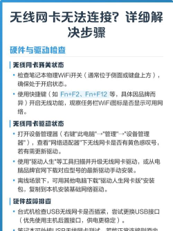 无线网卡驱动怎么安装,快速解决网络问题,轻松连接无线网络 无线网卡驱动怎么安装,快速解决网络问题,轻松连接无线网络