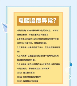 cpu温度过高怎么办,快速降温技巧,电脑散热全攻略 cpu温度过高怎么办,快速降温技巧,电脑散热全攻略