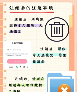 快手怎么注销账号,详细操作步骤,注意事项全解析 快手怎么注销账号,详细操作步骤,注意事项全解析