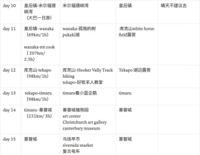 怎么去辛特兰,掌握多种交通方式,轻松抵达这片神秘土地 怎么去辛特兰,掌握多种交通方式,轻松抵达这片神秘土地