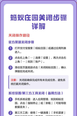 蚂蚁庄园,如何快速关闭,详细步骤解析 蚂蚁庄园,如何快速关闭,详细步骤解析