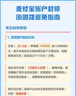 支付宝,注销流程详解,避免账户风险 支付宝,注销流程详解,避免账户风险