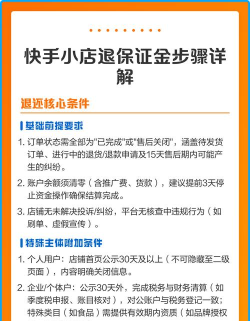 快手小店,关闭流程详解,注意事项提醒 快手小店,关闭流程详解,注意事项提醒