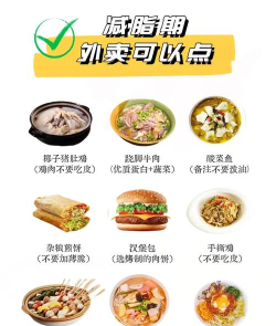 外卖怎么点餐,掌握便捷技巧,享受美食到家 外卖怎么点餐,掌握便捷技巧,享受美食到家