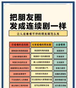 如何发微信朋友圈,掌握技巧轻松分享,打造精彩社交生活 如何发微信朋友圈,掌握技巧轻松分享,打造精彩社交生活