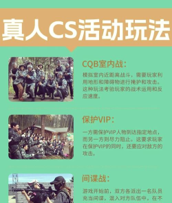 cs怎么玩,新手入门指南,快速提升游戏技巧 cs怎么玩,新手入门指南,快速提升游戏技巧