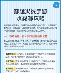 穿越火线怎么玩,新手入门指南,快速掌握核心技巧 穿越火线怎么玩,新手入门指南,快速掌握核心技巧