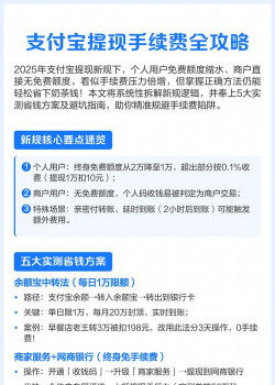 支付宝如何提现,操作步骤详解,手续费规则说明 支付宝如何提现,操作步骤详解,手续费规则说明