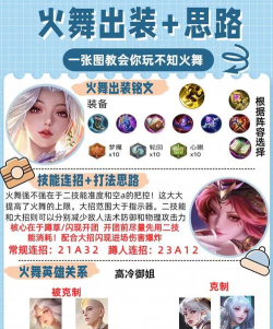 不知火舞怎么玩,技能连招技巧,对线团战思路 不知火舞怎么玩,技能连招技巧,对线团战思路