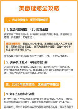 美团超时怎么赔付,了解赔付规则,维护用户权益 美团超时怎么赔付,了解赔付规则,维护用户权益
