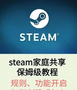 steam家庭共享怎么弄,轻松共享游戏库,与家人朋友畅玩大作 steam家庭共享怎么弄,轻松共享游戏库,与家人朋友畅玩大作