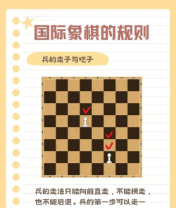 国际象棋怎么下,掌握基本规则,快速入门对弈 国际象棋怎么下,掌握基本规则,快速入门对弈