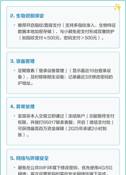 微信怎么修改支付密码,安全设置指南,保护账户资金安全 微信怎么修改支付密码,安全设置指南,保护账户资金安全