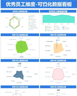 雷达图怎么做,快速掌握制作技巧,轻松实现数据可视化 雷达图怎么做,快速掌握制作技巧,轻松实现数据可视化