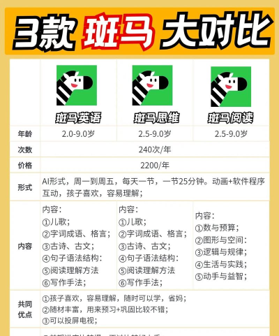 斑马的英语怎么读,轻松掌握正确发音,快速提升口语水平 斑马的英语怎么读,轻松掌握正确发音,快速提升口语水平