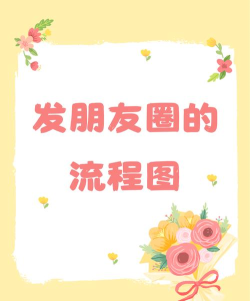 微信朋友圈怎么发文字和图片,掌握基础发布技巧,轻松分享生活点滴 微信朋友圈怎么发文字和图片,掌握基础发布技巧,轻松分享生活点滴