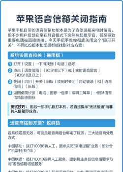 语音信箱,如何关闭,详细步骤指南 语音信箱,如何关闭,详细步骤指南
