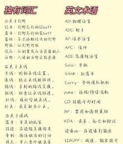 王者荣耀,英文翻译解析,全球玩家通用称呼 王者荣耀,英文翻译解析,全球玩家通用称呼