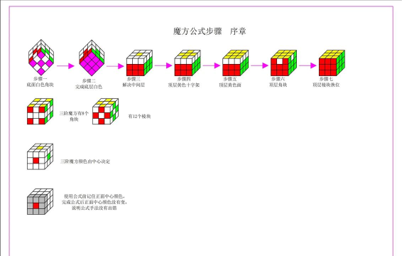 xmind怎么打开,快速上手教程,轻松掌握操作技巧 xmind怎么打开,快速上手教程,轻松掌握操作技巧