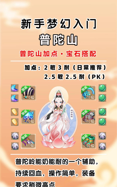 梦幻西游普陀怎么加点,掌握核心流派,轻松应对各类玩法 梦幻西游普陀怎么加点,掌握核心流派,轻松应对各类玩法