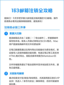 163邮箱如何注销,详细操作步骤,注意事项全解析 163邮箱如何注销,详细操作步骤,注意事项全解析
