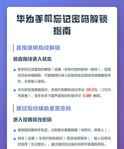 华为手机忘记密码怎么办,快速解锁方法,找回手机数据 华为手机忘记密码怎么办,快速解锁方法,找回手机数据