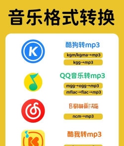 音频如何转mp3格式,转换方法全解析,高效工具推荐 音频如何转mp3格式,转换方法全解析,高效工具推荐