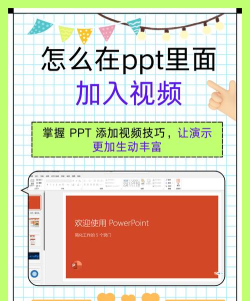 怎么在ppt中连接视频 怎么在ppt中连接视频