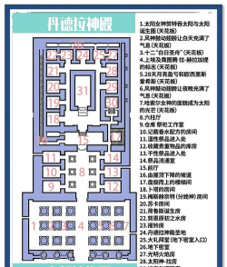 封魔殿怎么走,详细路线指南,新手必看攻略 封魔殿怎么走,详细路线指南,新手必看攻略