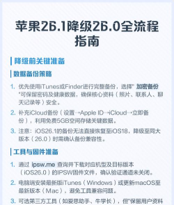 苹果手机系统怎么降级,掌握正确方法,避免数据丢失风险 苹果手机系统怎么降级,掌握正确方法,避免数据丢失风险