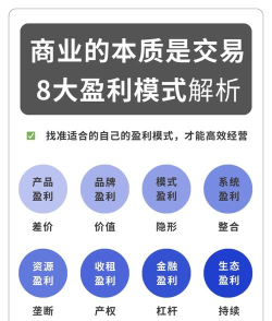 游戏如何赚钱,揭秘盈利模式,探索变现途径 游戏如何赚钱,揭秘盈利模式,探索变现途径