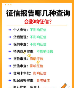 手机怎么查征信报告,快速查询个人信用,保护信息安全 手机怎么查征信报告,快速查询个人信用,保护信息安全