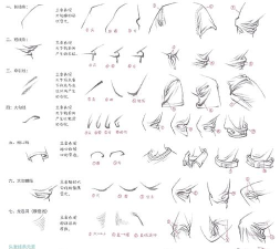 如何描图,掌握基础技巧,提升绘画水平 如何描图,掌握基础技巧,提升绘画水平