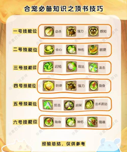 如何造梦,掌握梦境技巧,开启奇幻之旅 如何造梦,掌握梦境技巧,开启奇幻之旅