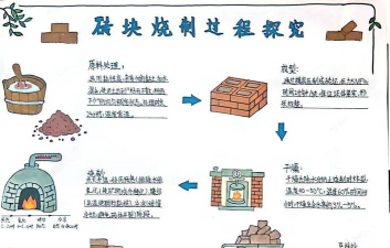 搬砖,快速入门指南,新手必看技巧 搬砖,快速入门指南,新手必看技巧