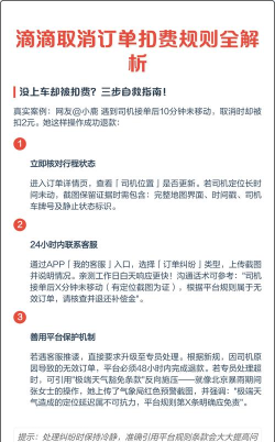 滴滴出行怎么取消订单,取消订单步骤详解,避免扣费与影响信用 滴滴出行怎么取消订单,取消订单步骤详解,避免扣费与影响信用