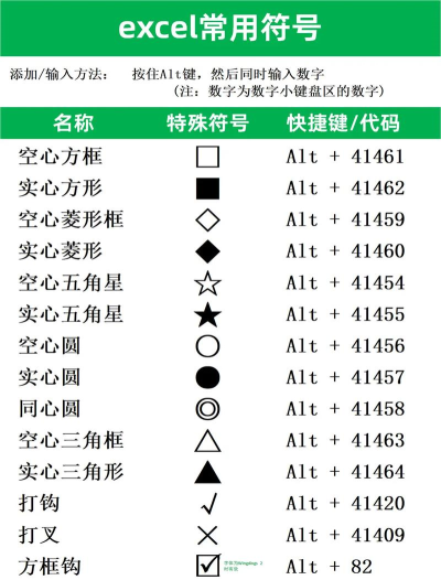 号怎么打,轻松掌握输入技巧,快速打出各种符号 号怎么打,轻松掌握输入技巧,快速打出各种符号