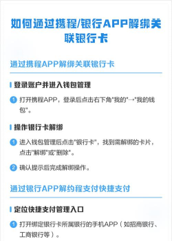 携程怎么解绑银行卡,安全操作指南,轻松管理支付方式 携程怎么解绑银行卡,安全操作指南,轻松管理支付方式