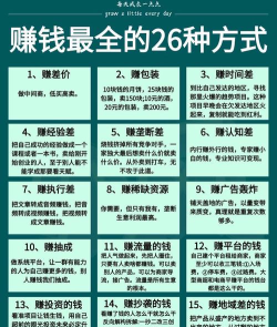 如何赚钱最快,掌握高效方法,实现快速收入增长 如何赚钱最快,掌握高效方法,实现快速收入增长