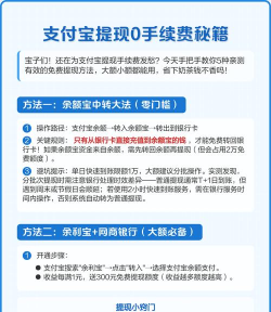 支付宝提现,轻松到账银行卡,安全便捷零手续费 支付宝提现,轻松到账银行卡,安全便捷零手续费