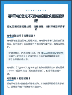 手机充不满电,常见原因解析,快速排查与解决 手机充不满电,常见原因解析,快速排查与解决