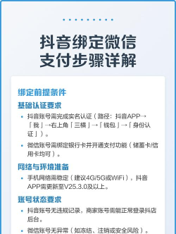 抖音怎么绑定微信,快速实现账号关联,轻松分享精彩内容 抖音怎么绑定微信,快速实现账号关联,轻松分享精彩内容