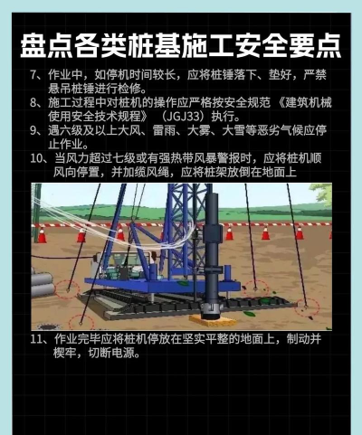 如何打桩,掌握基础步骤,确保施工安全高效 如何打桩,掌握基础步骤,确保施工安全高效