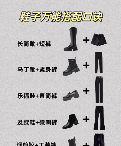 如何选鞋,找到舒适合脚的鞋,提升日常穿着体验 如何选鞋,找到舒适合脚的鞋,提升日常穿着体验