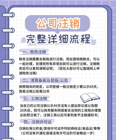 公众号注销,详细步骤解析,避免操作失误 公众号注销,详细步骤解析,避免操作失误