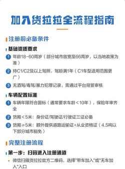 货拉拉怎么注册,司机注册流程详解,用户注册步骤指南 货拉拉怎么注册,司机注册流程详解,用户注册步骤指南