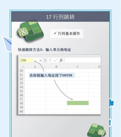 excel如何查找,快速定位数据,掌握高效搜索技巧 excel如何查找,快速定位数据,掌握高效搜索技巧