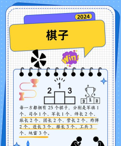 军棋怎么摆放,掌握基本规则,快速上手布局 军棋怎么摆放,掌握基本规则,快速上手布局