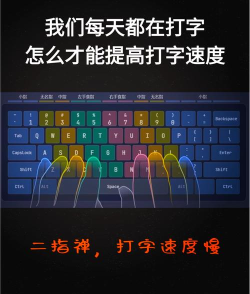 输入法如何设置,提升打字效率,打造个性化输入体验 输入法如何设置,提升打字效率,打造个性化输入体验