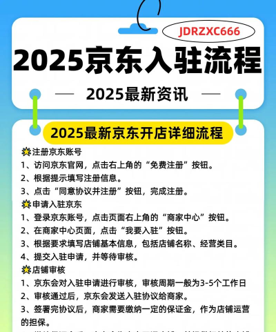京东怎么开店,入驻流程详解,新手商家必看指南 京东怎么开店,入驻流程详解,新手商家必看指南